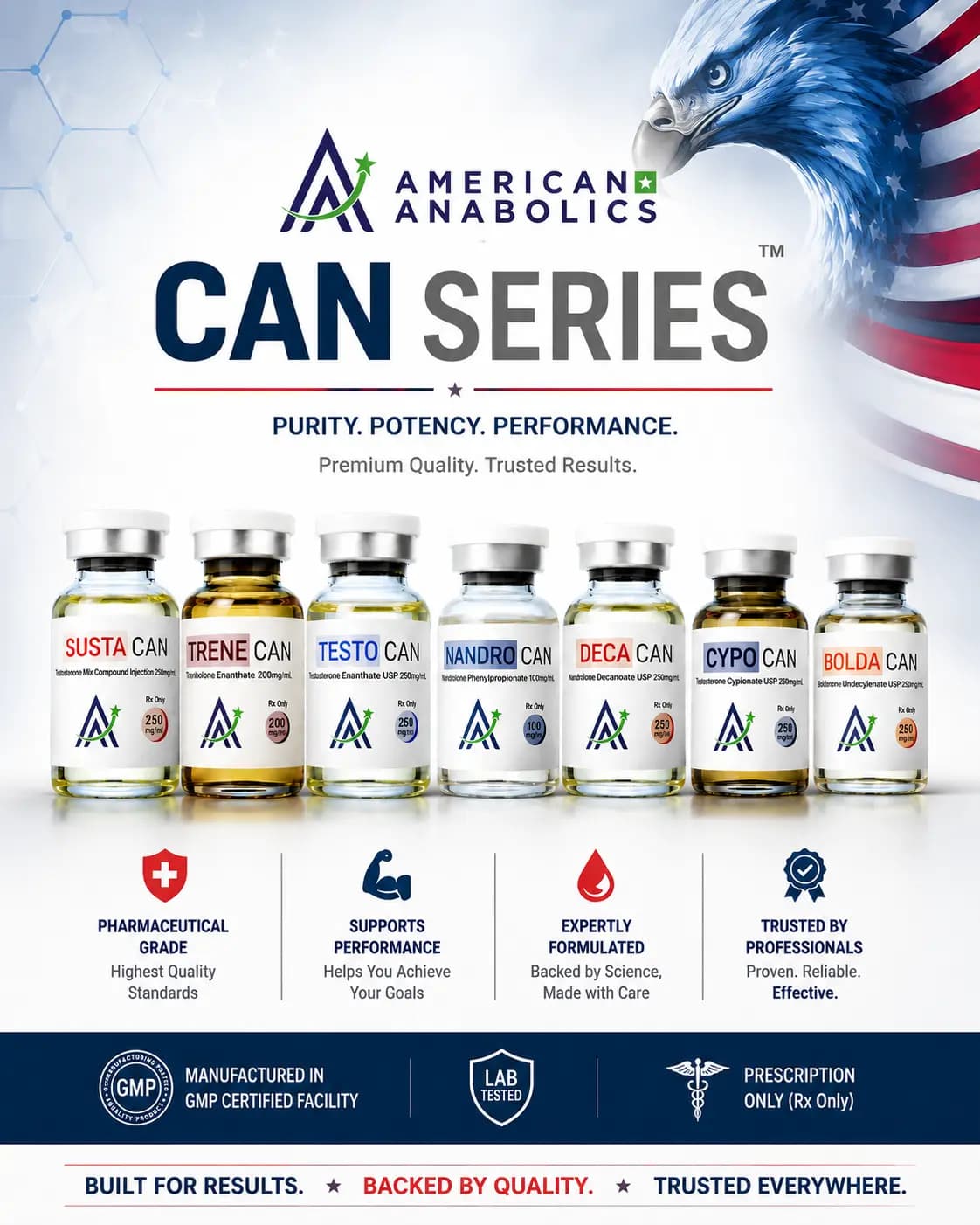 CAN Series Banner